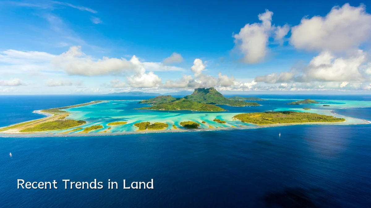 Recent Trends in Land