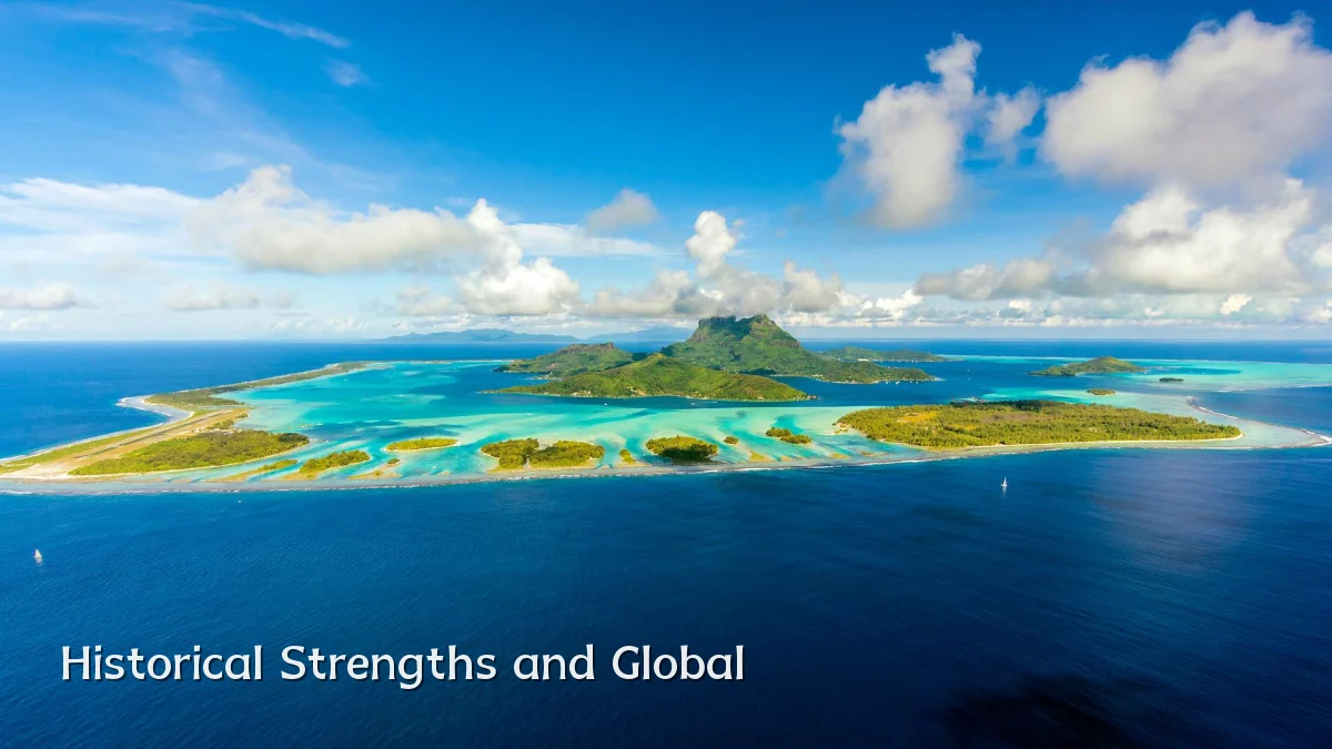 Historical Strengths and Global