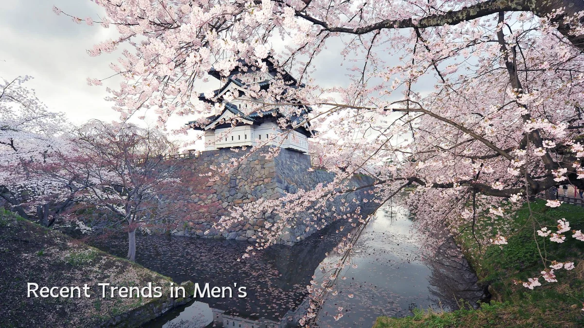 Recent Trends in Men's
